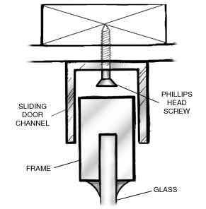 Securing a sliding door